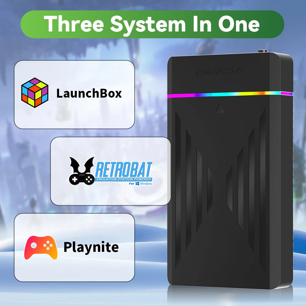 Gaming Hard Drive&Game Consoles For PS4/PS3/PS2/Gamecube/Wii/Wiiu/Sega Saturn With 17000+ Games Plug and Play for WIN PC/Laptop