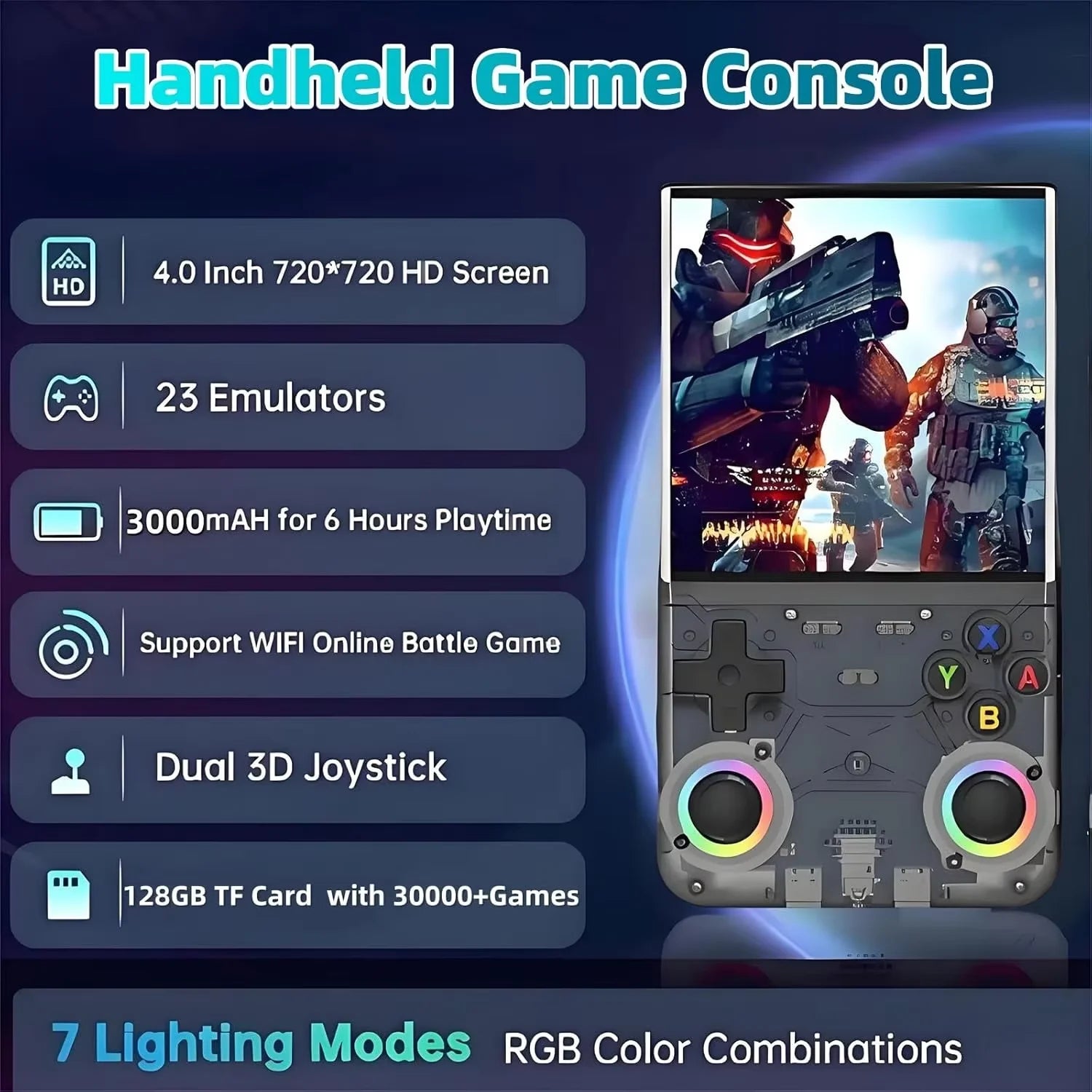 Retro R36 Ultra Handheld Video Game Console IPS Screen 128GB Games Portable Pocket Player Linux System R36S R36 PRO