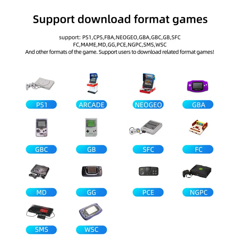 Miyoo Mini Plus Open Source Retro Express Editio Game Console Portable Gba Gaming Ps1 Nostalgic Style Handheld Game Players Gift