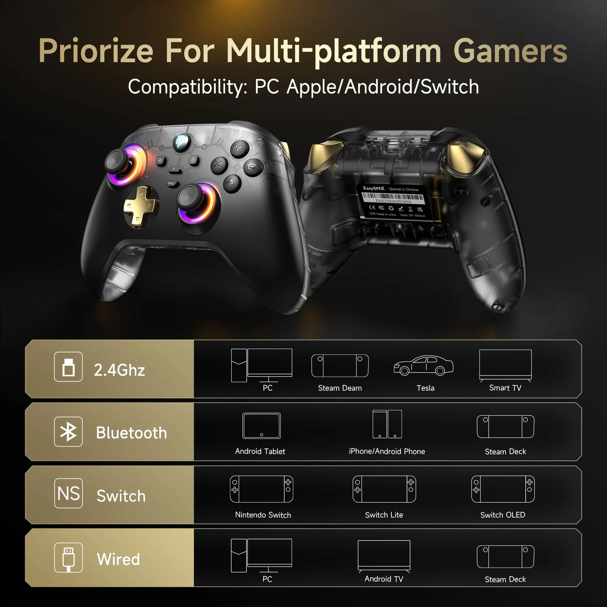 Easy SMX D05 Wireless Gaming Controller Gamepad for PC/Switch/TV/Phone with Charging Dock RGB Hall Effect Joysticks Triggers