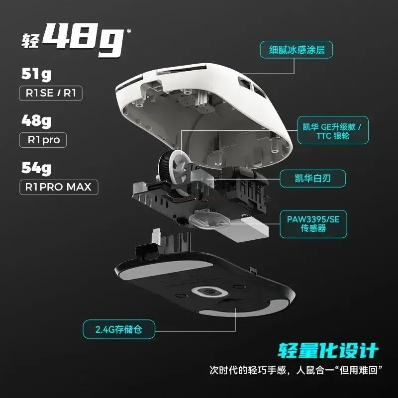 Безжична мишка Vxe Dragonfly R1 серия, лека, Paw3395, Nordic52840, 2khz, Smart Speed ​​X, ниско забавяне, Fps, геймърска мишка, подарък