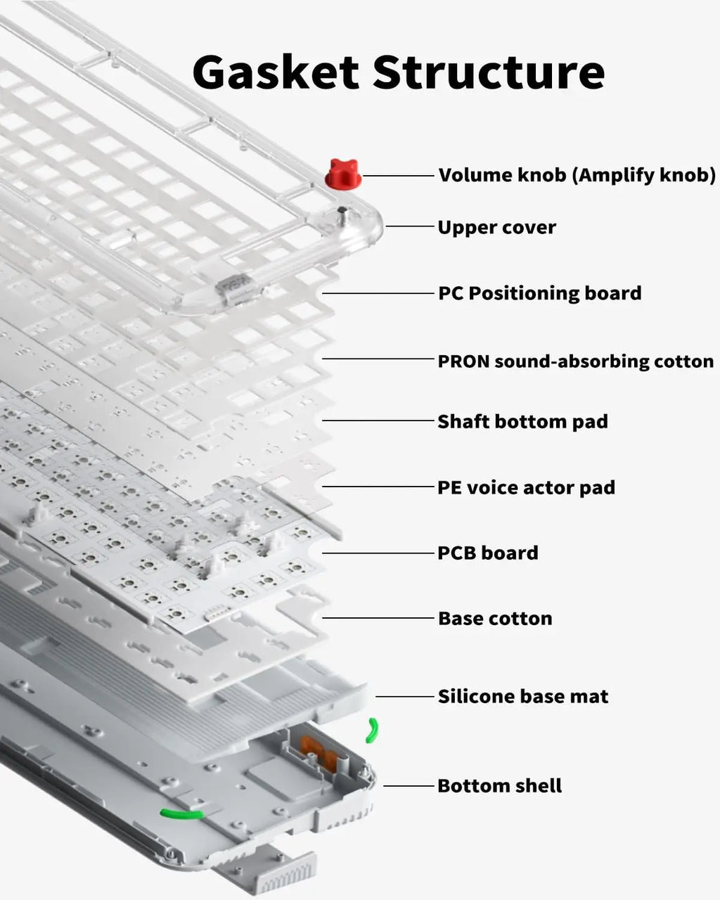 NuPhy® NuPhy Kick75 Hybrid-Profile Custom Mechanical Keyboard Firmware NuPhyIO