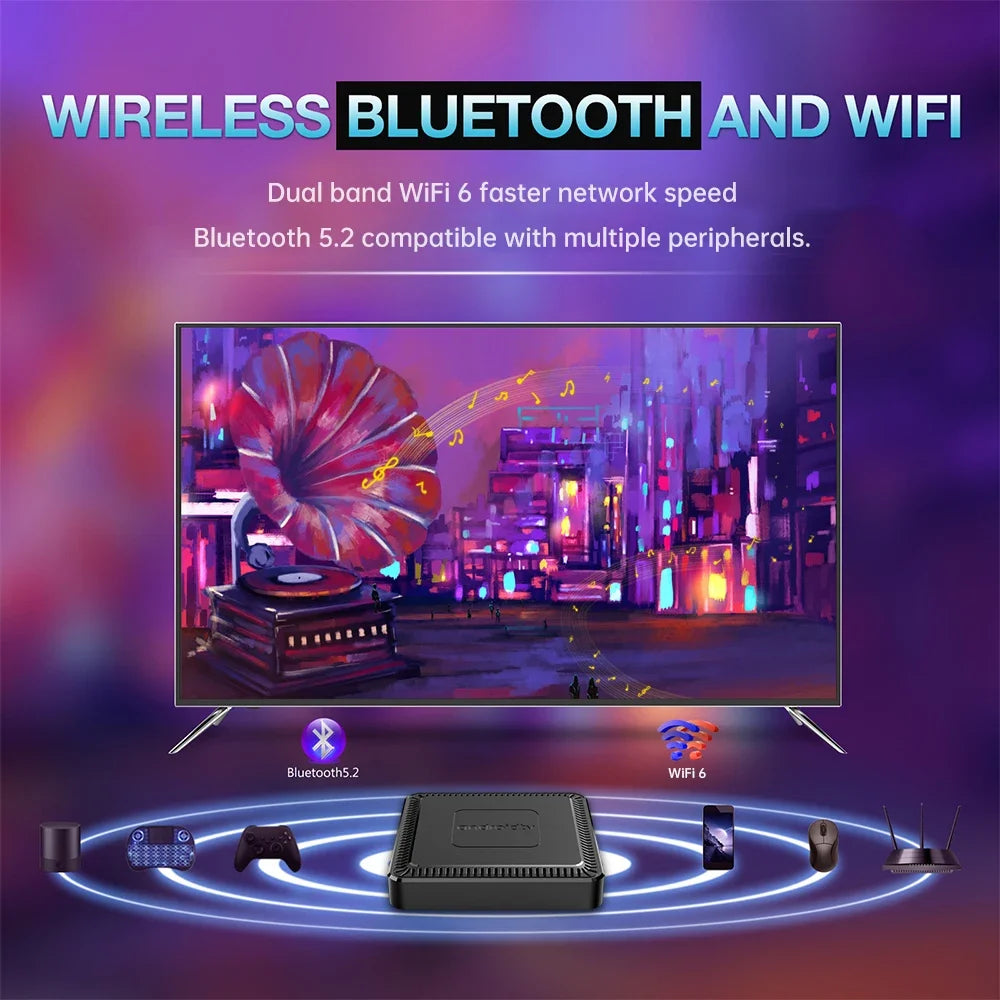 2026 Q7 Android 14.0 TV BOX Support HD 8K Video Decoder Allwinner H313 WIFI 6 Bluetooth 5.2 Set Top Box