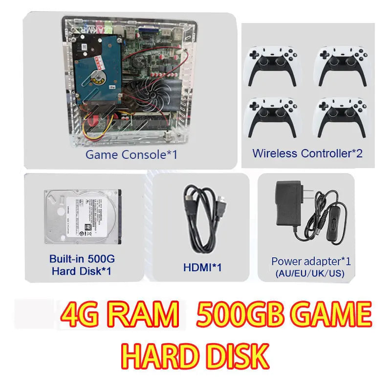 LZAKMR I3-3110M Retro Super Console U7 2T HDD over 70000+ Classic Games For Wii PS2 SS DC PSP GameCube Plug and Play on TV
