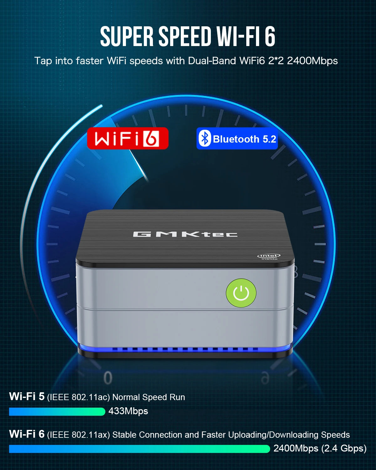 GMKtec G2 Mini PC Windows 11 Pro Intel 12th Gen Alder Lake N100 Mini PC DDR5 12GB RAM 512GB ROM WiFi 6 BT5.2 Desktop Computer