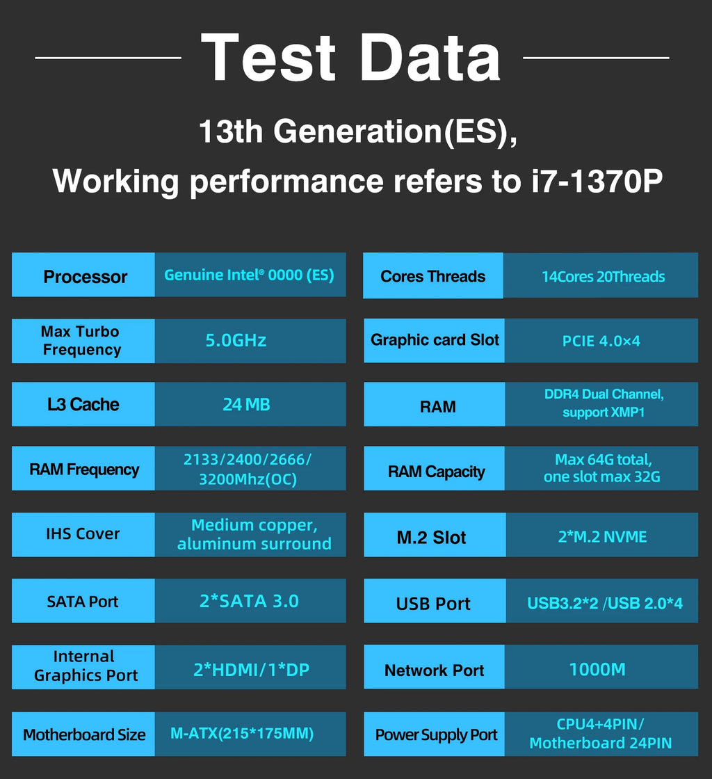 DIY Gaming Computer M-ATX DIY Desktop Motherboard CPU RAM COMBO 13. Kit Interposer Core CPU Q1J2(i7 ES 0000)14C20T 24MB DDR4