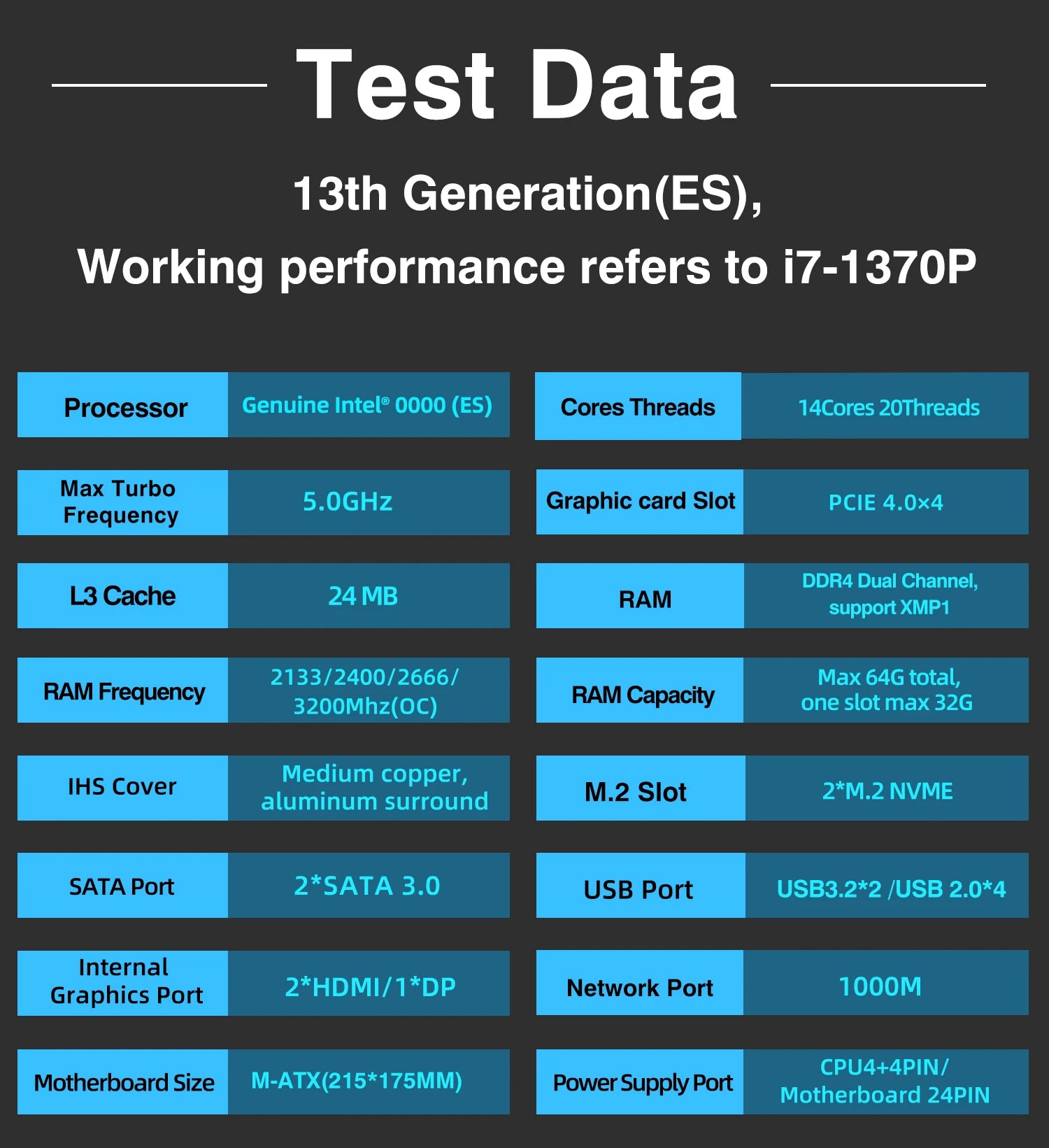 DIY Gaming Computer M-ATX DIY Desktop Motherboard CPU RAM COMBO 13. Kit Interposer Core CPU Q1J2(i7 ES 0000)14C20T 24MB DDR4