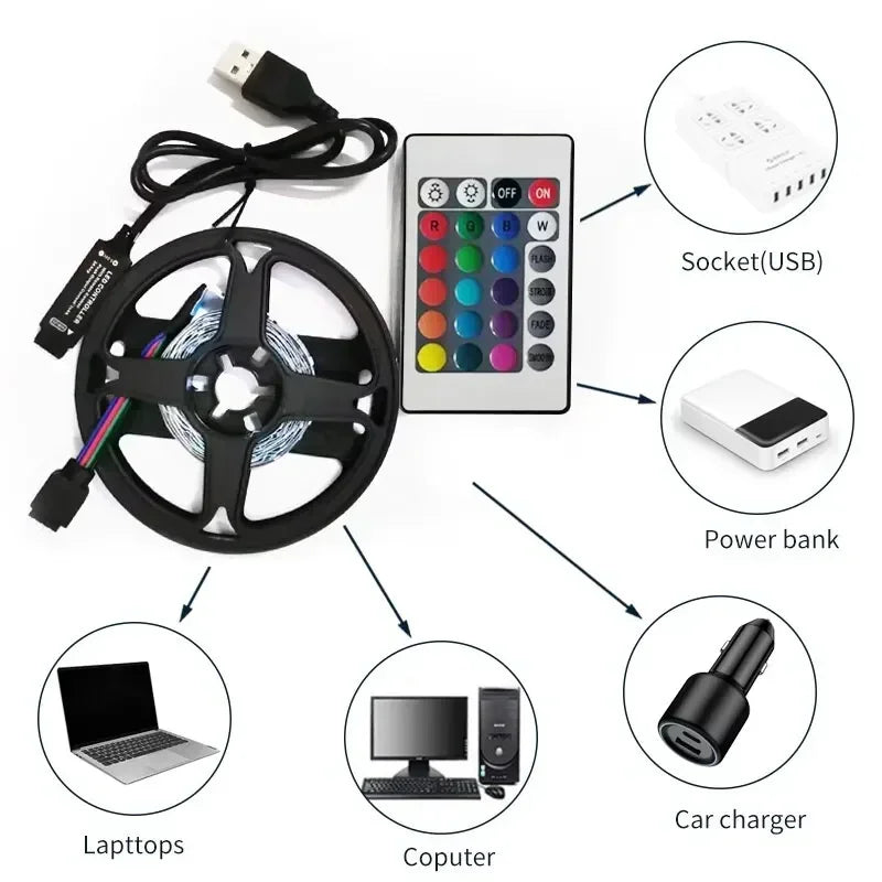 USB 2M/3M RGB Led Strip Light 2835 60Leds DC 5V RGB Ribbon Led Tape with IR Remote Control PC TV Backlight Gaming Room Decor