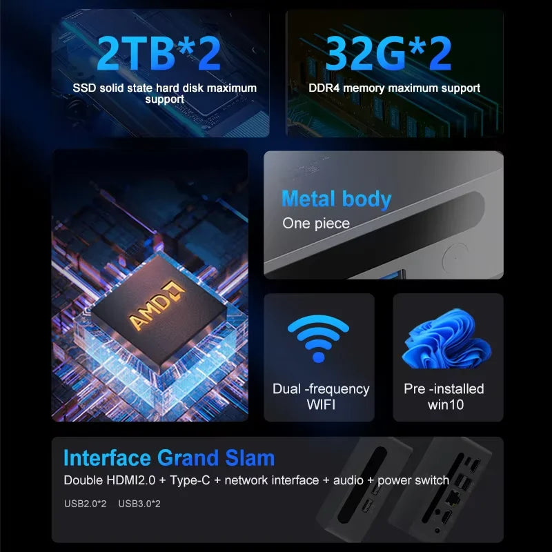 GenMachine Mini PC 5900HX Windows 11 Ryzen DDR4 Max 64GB 3.2GHz Up to 4.6GHz WIFI6 Mini Diy Gaming Computer PC Gamer Gaming