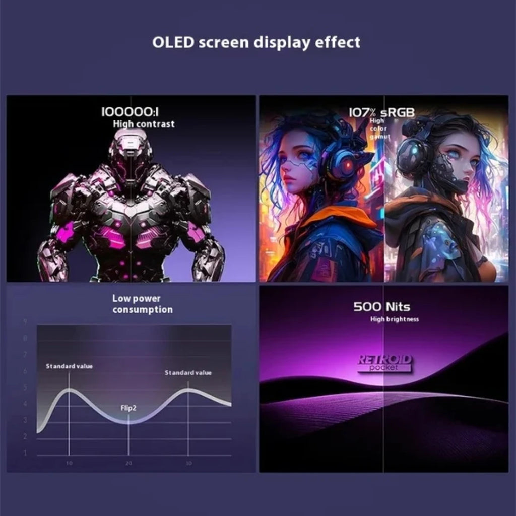 Retroid Pocket Flip 2 Video Game Console Retro Handheld Game Console SD865 8G+128G 5.5Inch AMOLED Touch Screen Android13 PSP PS2