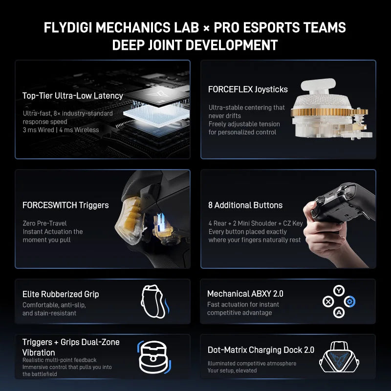New Flydigi Vader 5 Pro Wireless Gaming Controller 8 Additional Buttons FORCESWITCH™ Triggers Gamepad for Switch PC iOS Android