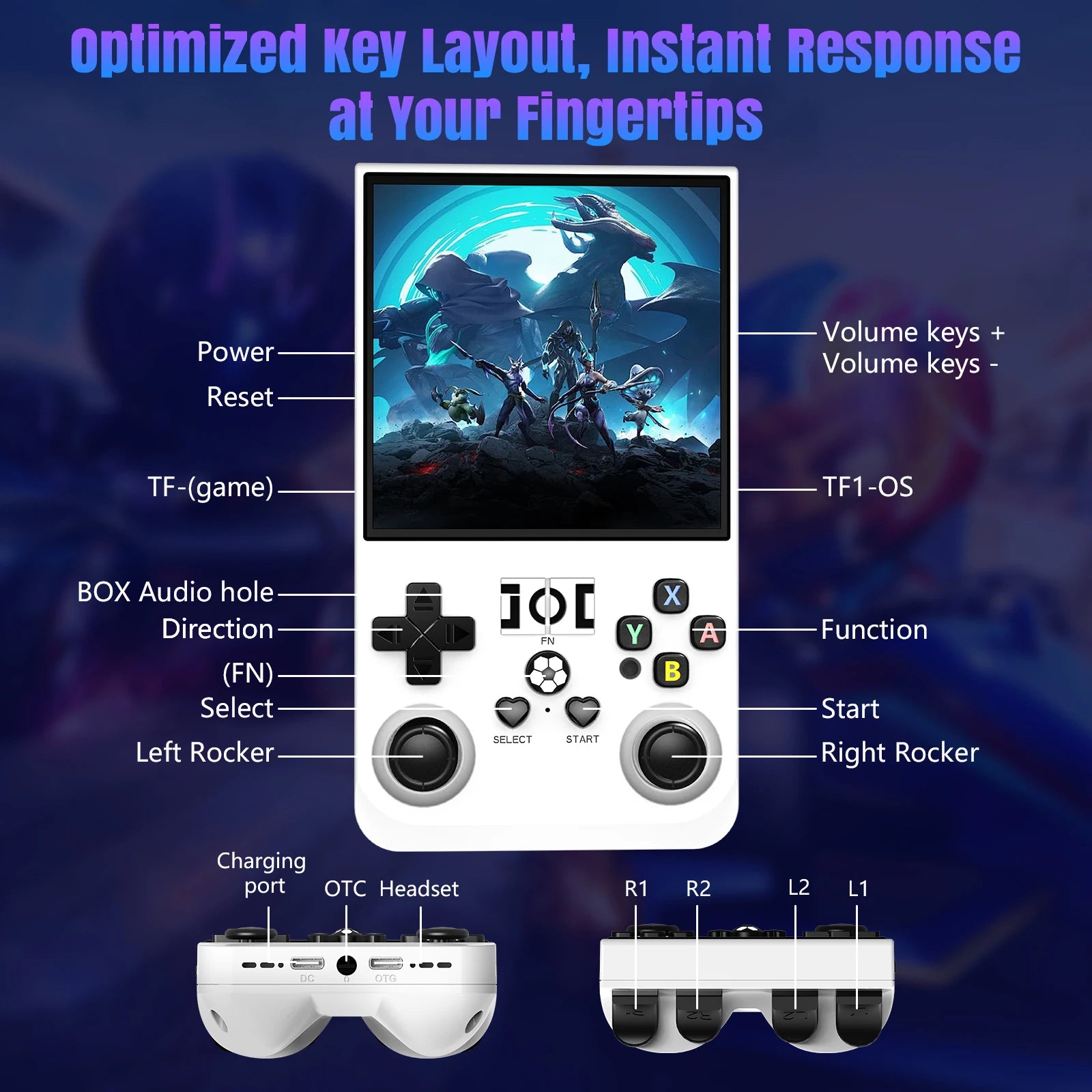 Open Source R36Max Newest Handheld Game Console  Portable Hand Held 4.0-in 4k HD IPS Screen Large Battery Best Gift For Boy Girl