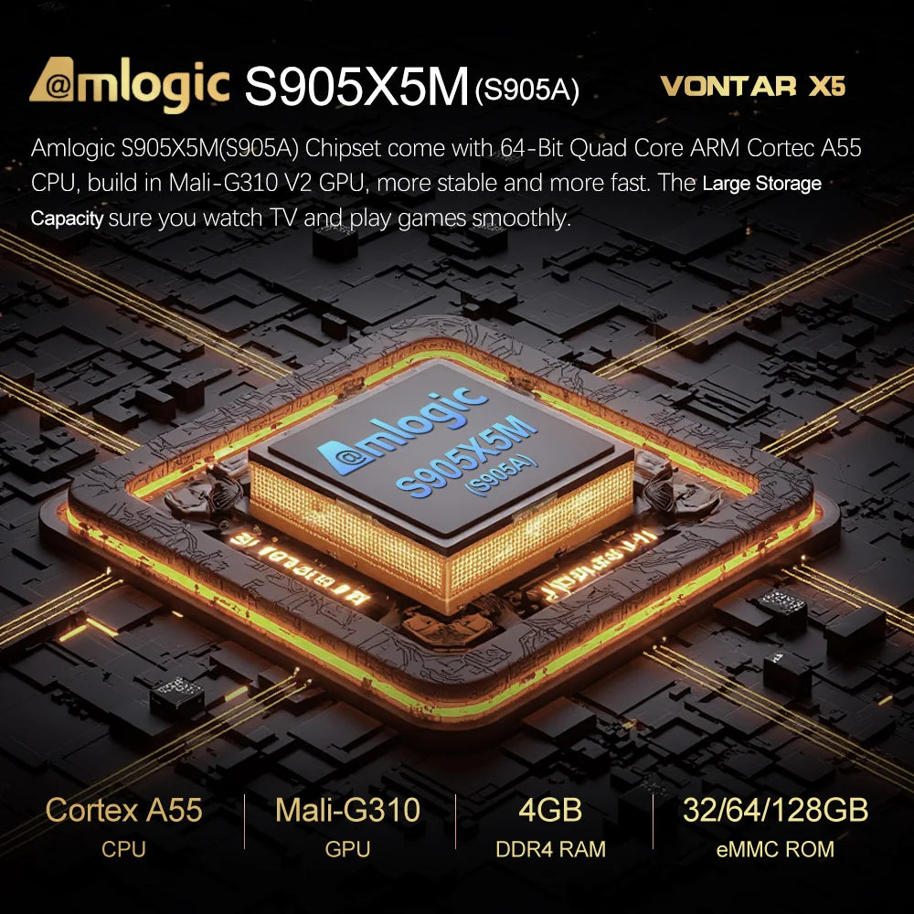 VONTAR X5 Android 14 TV Box Amlogic S905X5M(S905A) 4GB 128GB 32GB 64GB 1000M Wifi6 4K AV1 Google Play Media Player Set top box