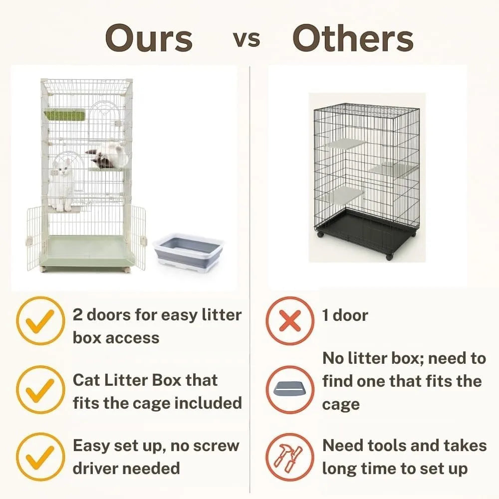 Cat Cages Indoor with Litter Box Included, 28.15 L x 18.5 W x 51.6 H, Large Indoor Cat Cage with 2 Opened Doors for Easy Litter