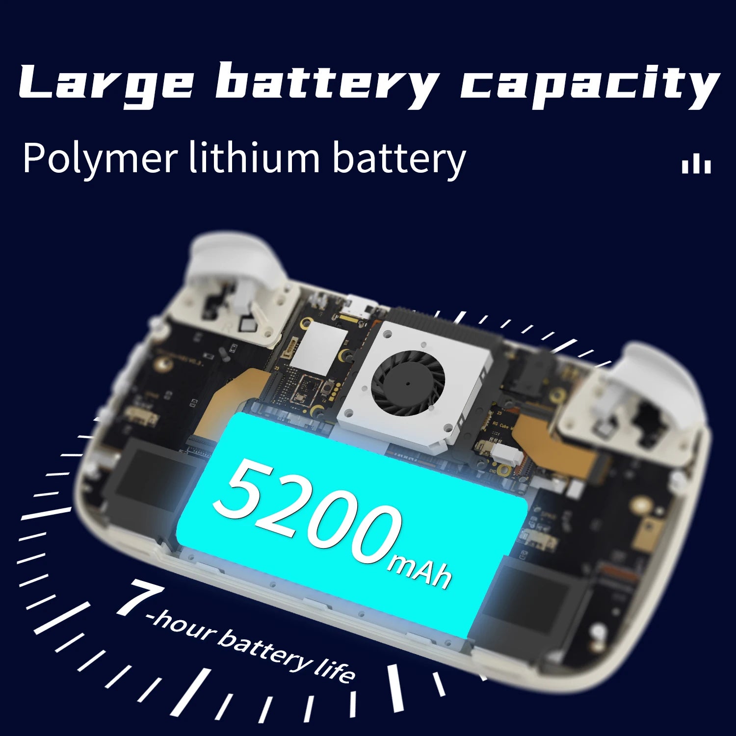 ANBERNIC RGCube Handheld Game Console Android 13 Game Player 3.95" IPS Screen Unisoc T820 RGB Lighting RG Cube dual high-Speaker