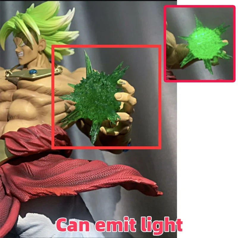 In Stock 24cm Dragon Ball Anime Figures youth Broli Figures PVC Statue Collection Model Desk Ornament Birthdays Toys Gifts