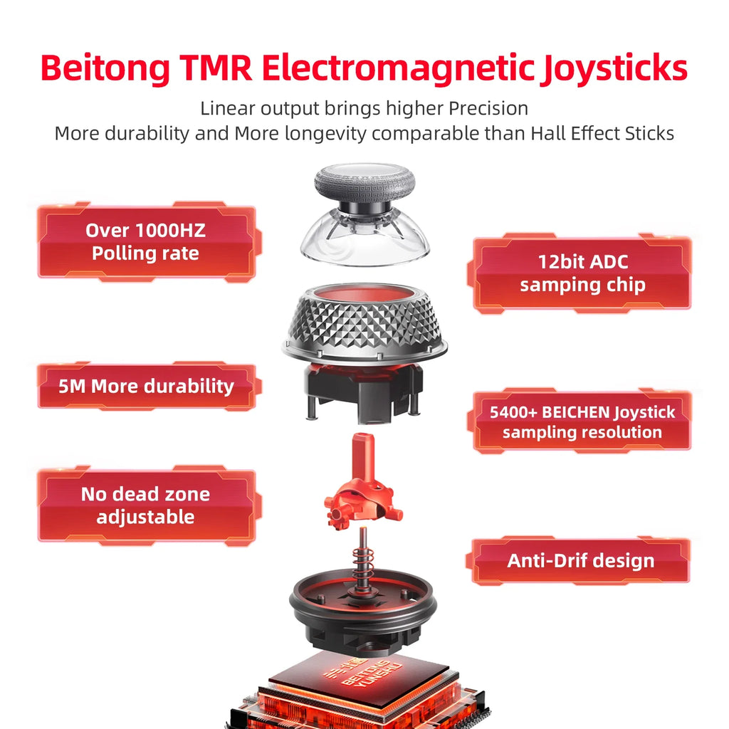 Beitong KP40 Elite Wireless Controller with TMR Joysticks with Bluetooth Gamepad for PC, Switch and Mobile