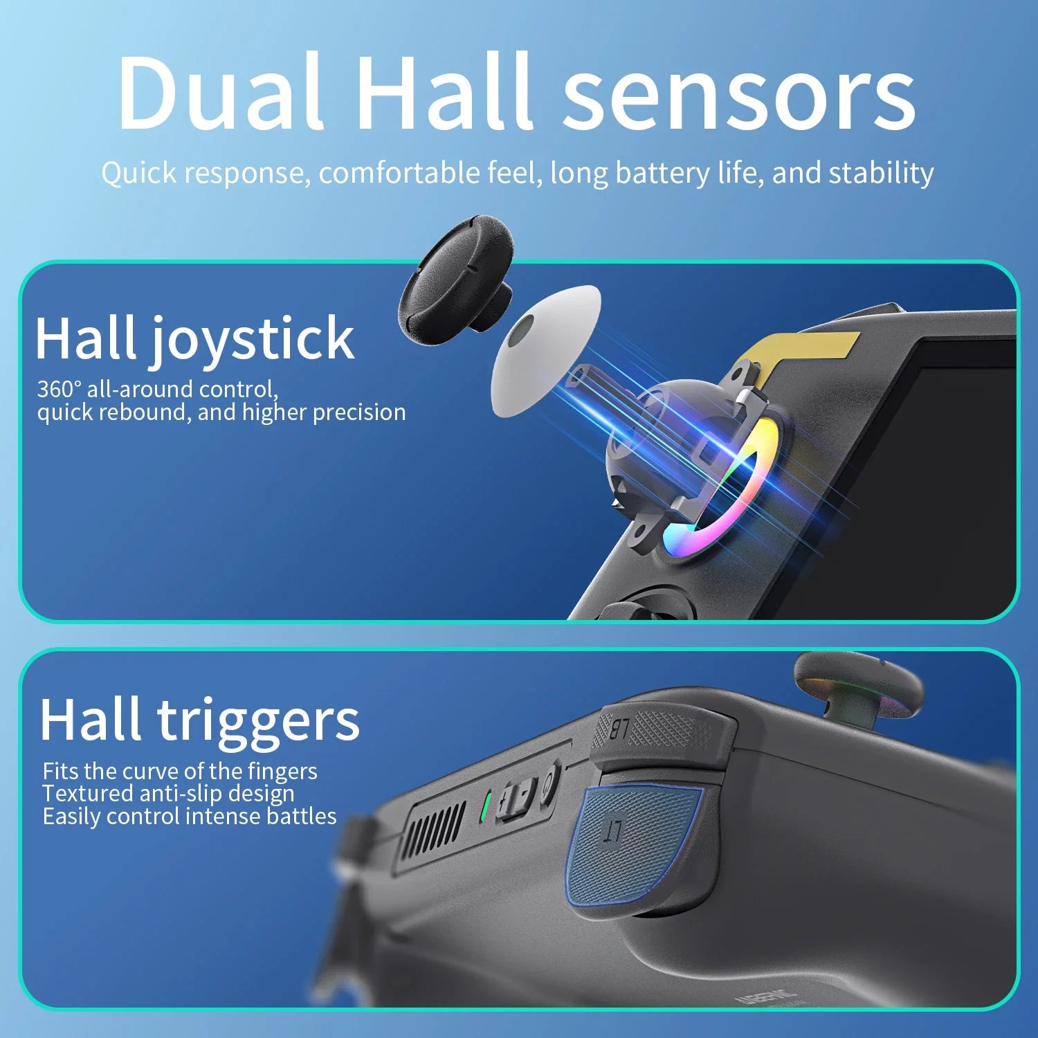 ANBERNIC RG406H Handheld Game Console Android 13 3D Hall joystick hall trigger  4 Inch IPS Multi-touch Screen Video Game RG 406H