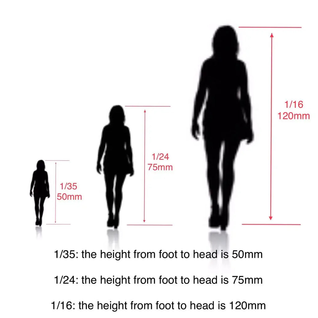 (1/35=50mm,1/24=75mm,1/18=100mm,1/16=120mm) 3D printing ，NSFW , miniature model resin figure , Unassembled and unpainted kit
