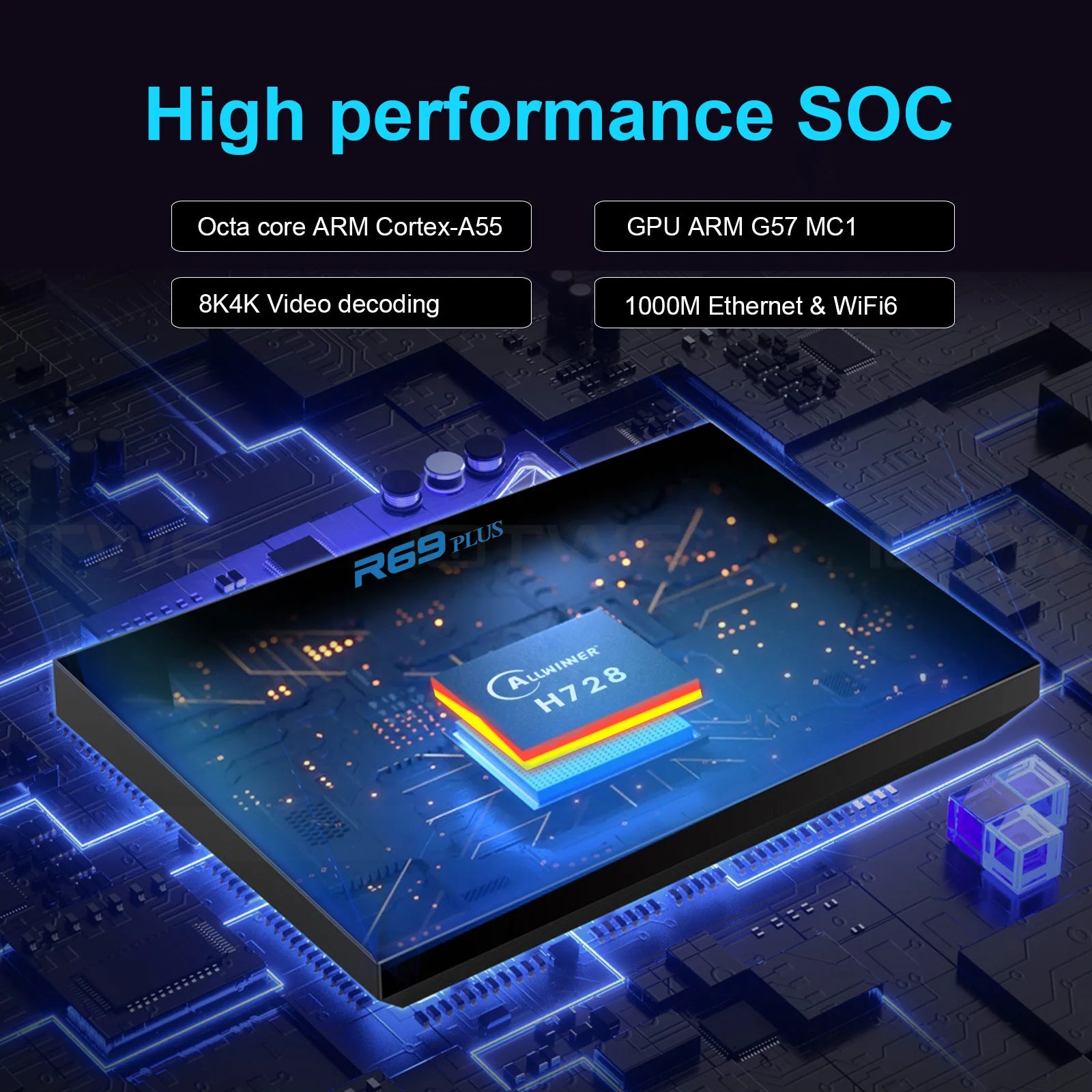 New Smart TV BOX Android 14.0 4GB+128GB Ethernet 1000M 5G WIFI6 USB3.0 HDMI Netzwerk Media Player Octa Core Buletooth 5.0 2025