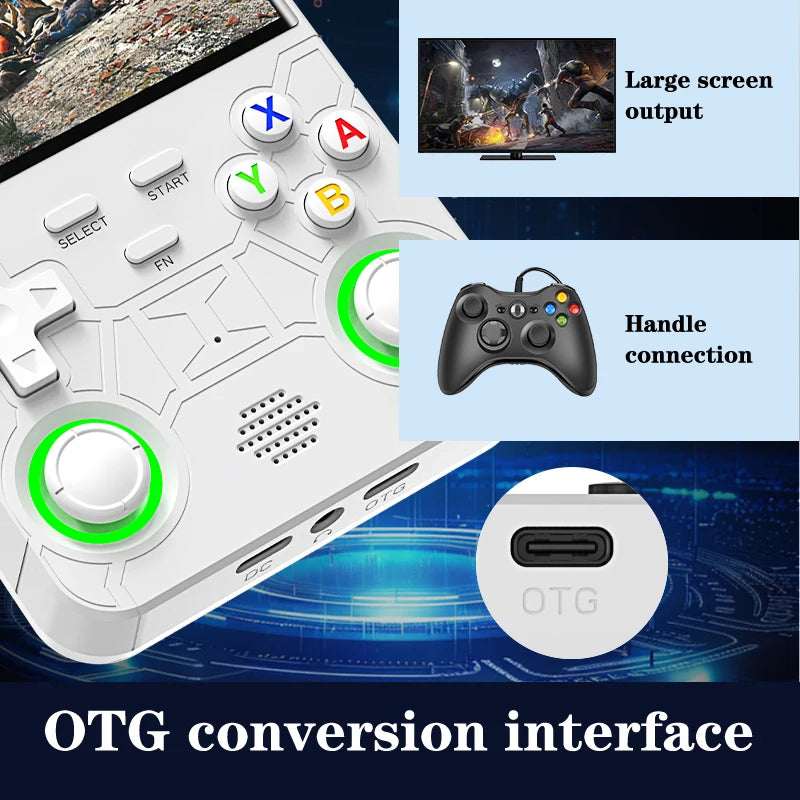 R36 ULTRA  4inch IPS Screen Handheld Game Players Open Source Console Retro Pocket Video Player 64G/128G Up to 20000+ Games