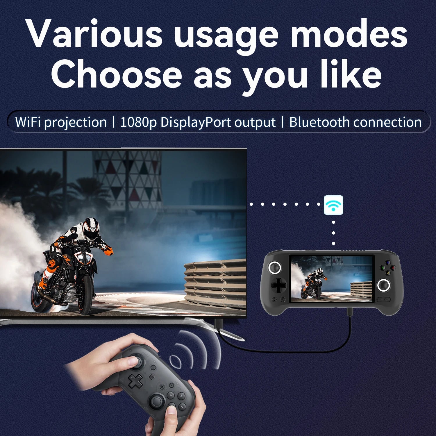 RG556 Retro Handheld Game Console Android 13 System 5.48 inch AMOLED Screen T820 Video Player Built-in Hall Trigger Fan