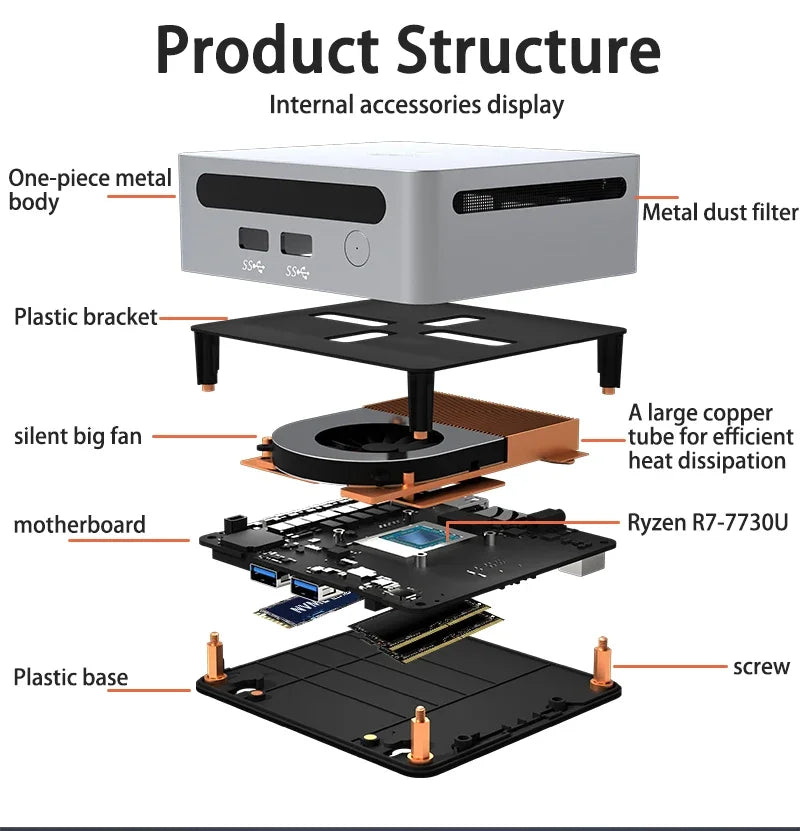 SZBOX Ryzen7 Mini-PC AMD Ryzen7 7730U 7530U Dual Channel DDR4 3200 MHz 16 GB 500 GB PCIe4.0 SSD WIFI6 BT5.2 DIY-Gaming-Computer