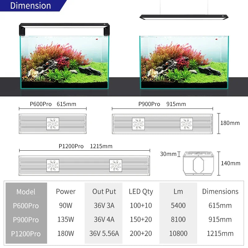 Week Aqua Full Spectrum LED Panel P Series Pro Ver. 3 Newest Upgrade Aquarium Plant Growth Light Aquatic