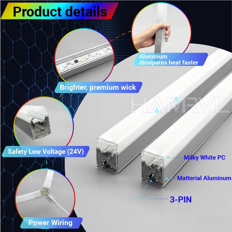 RGB Hexagon LED Lighting Colorful Change Dimming Deco Light for Car Garage Gym Party Club Stage Gaming Sound pickup Wall Ceiling