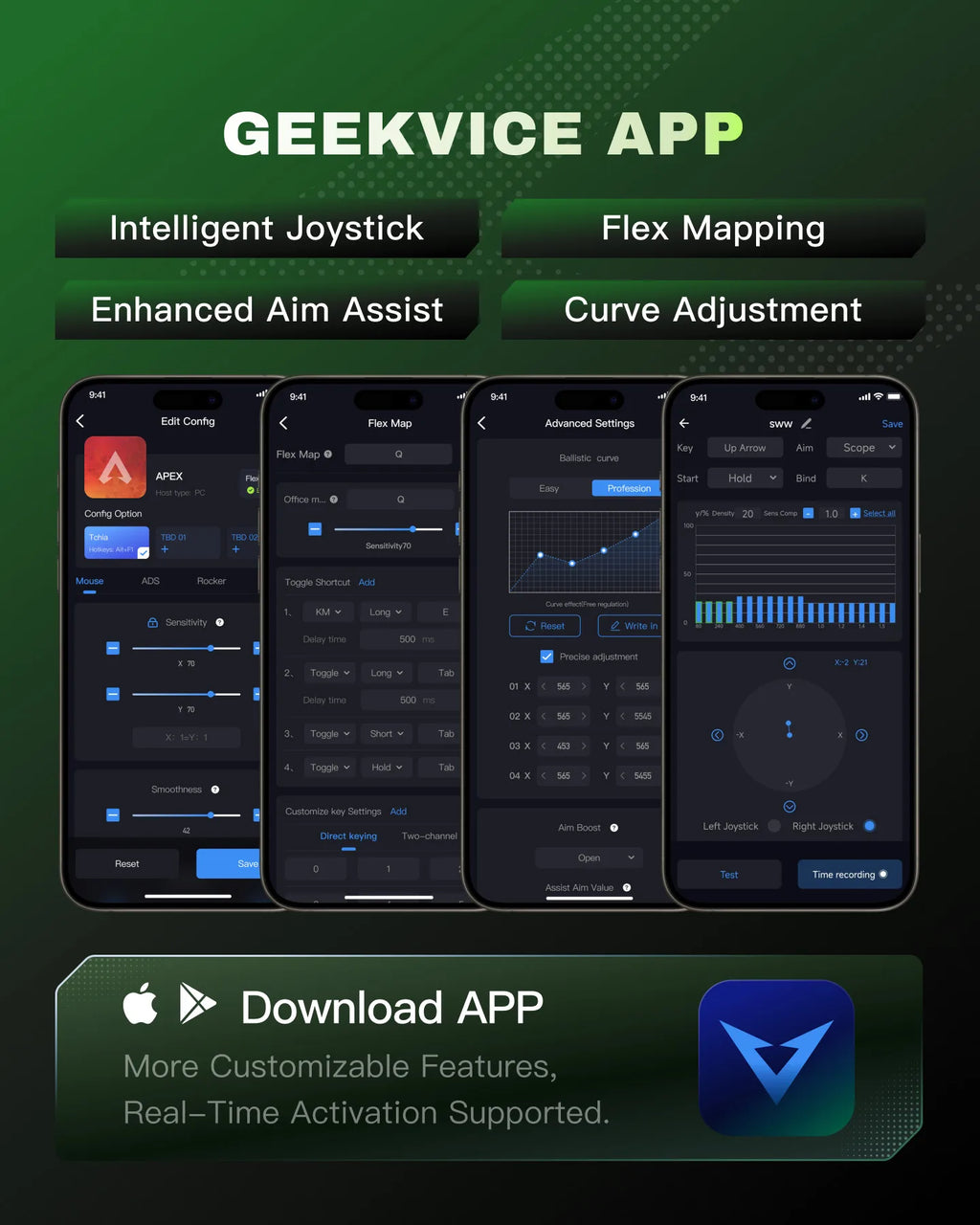 Aimzenix AX200 PC Apeax Gaming K&M Steam Game Converter/Adapter/App Customization, 1000Hz Reporting Rate