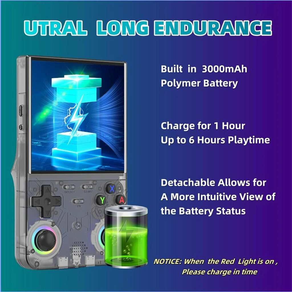 R36 Ultra Handheld Game Player WIFI 4 Inch IPS Screen Open Source Retro Video 64G 128G Memory up to 20000+ Games R36Ultra