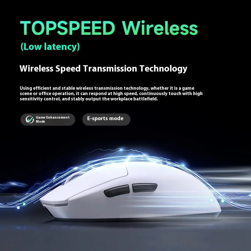 Mchose Ultra A7 Wireless Bluetooth Mouse 3 Mode Esports pro Lightweight Gaming Mouse Paw3395 for Boys Computer Peripherals