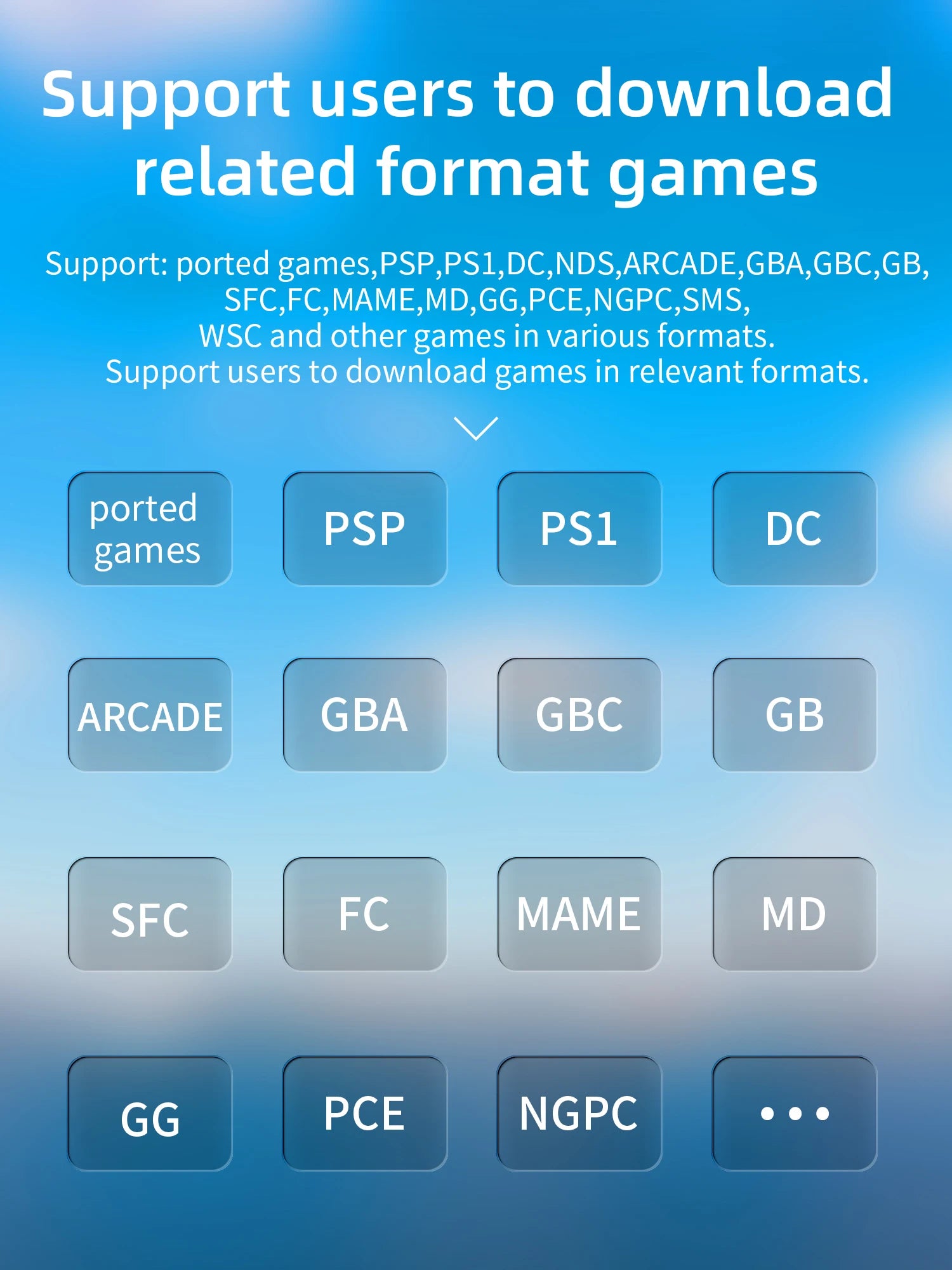 ANBERNIC RG35XX Plus/RG35XX Retro-Handheld-Spielkonsole 3,5-Zoll-IPS-Bildschirm Linux Tragbarer Videospiel-Player unterstützt HD-MI-TV-Ausgang