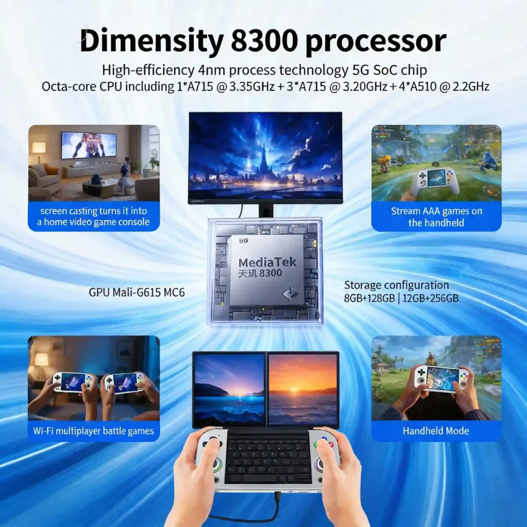 ANBERNIC RG477M Android 14 Game Console 12GB RAM 256GB Storage 4.7" LTPS PS2/PSP Games WiFi BT HDMI Slide Design