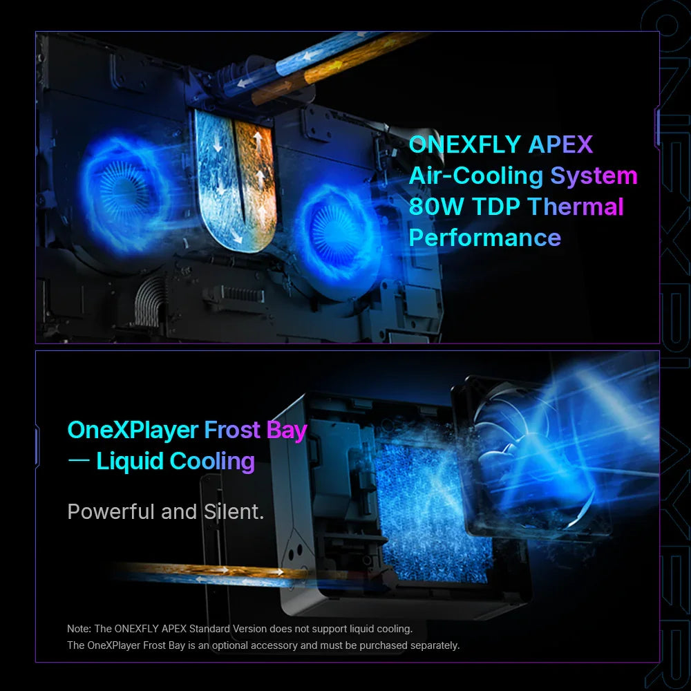 New OneXPlayer Apex MAX+ Gaming Tablet PC,  2-in-1 Windows 11 Laptop, Radeon 8060S GPU, Liquid Cooling Dock, 128GB RAM, 8TB SSD