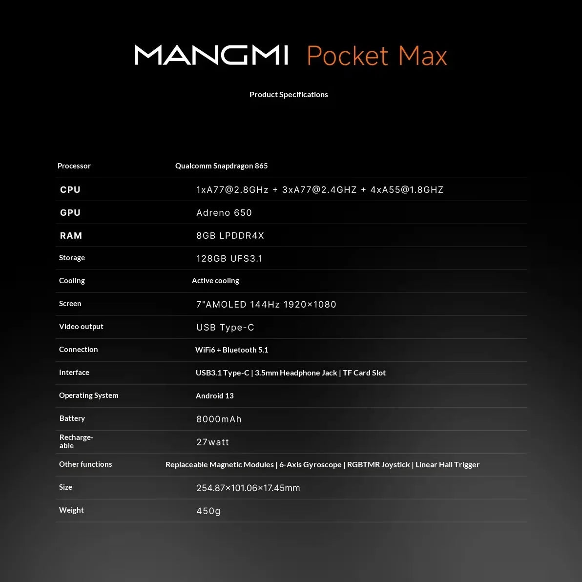 MANGMI Pocket Max Handheld Gaming Console TMR Joysticks Hall Triggers Android 13 8+128GB with 7" 144Hz AMOLED Screen Wifi6+BT5.1