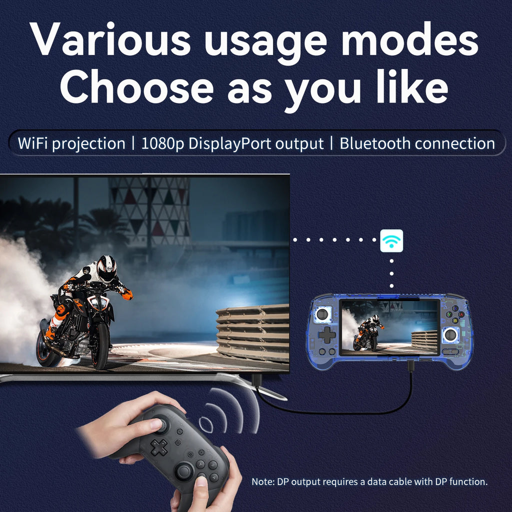 RG556 Retro Handheld Game Console Android 13 System 5.48 inch AMOLED Screen T820 Video Player Built-in Hall Trigger Fan