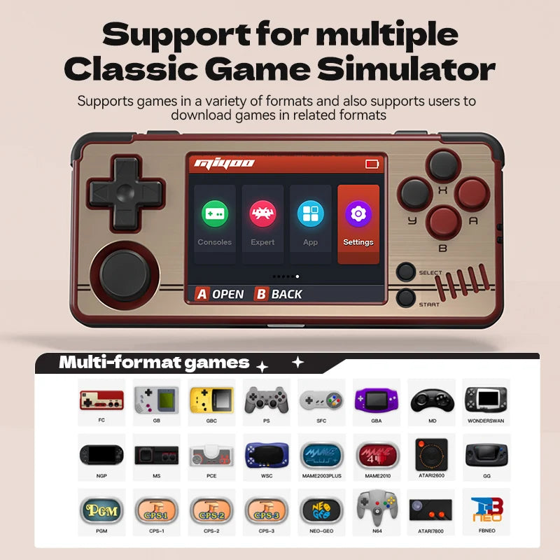 MIYOO Mimi A30 Portable Retro Handheld Game 2.8'' IPS Screen Wifi Open Source Linux System Supports Multiple Emulators Kids Gift