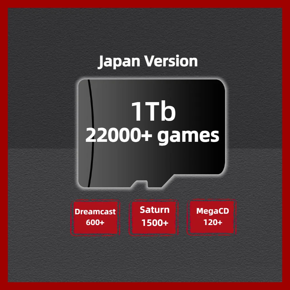 Game TF Card For Anbernic RG35XX H RG35XXH Plug&play Pre-install Retro Games PSP PS1 Memory Handheld Gaming SD Card System Card