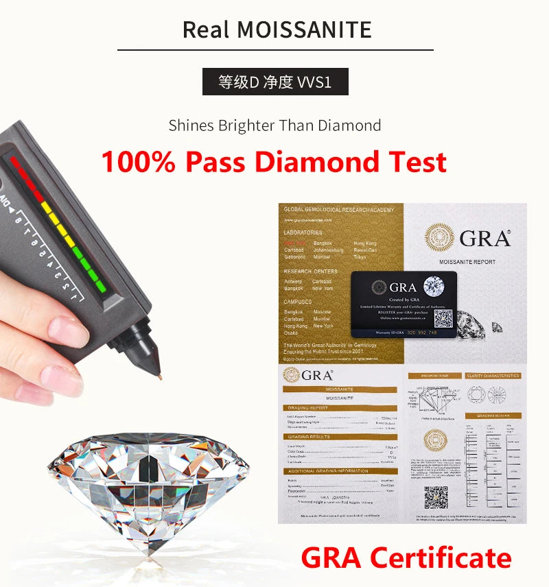 6mm Moissanite Halskette Kette Für Frauen Original S925 Sterling Silber Männer Luxus Diamant Kubanischen Kette Anhänger Mode