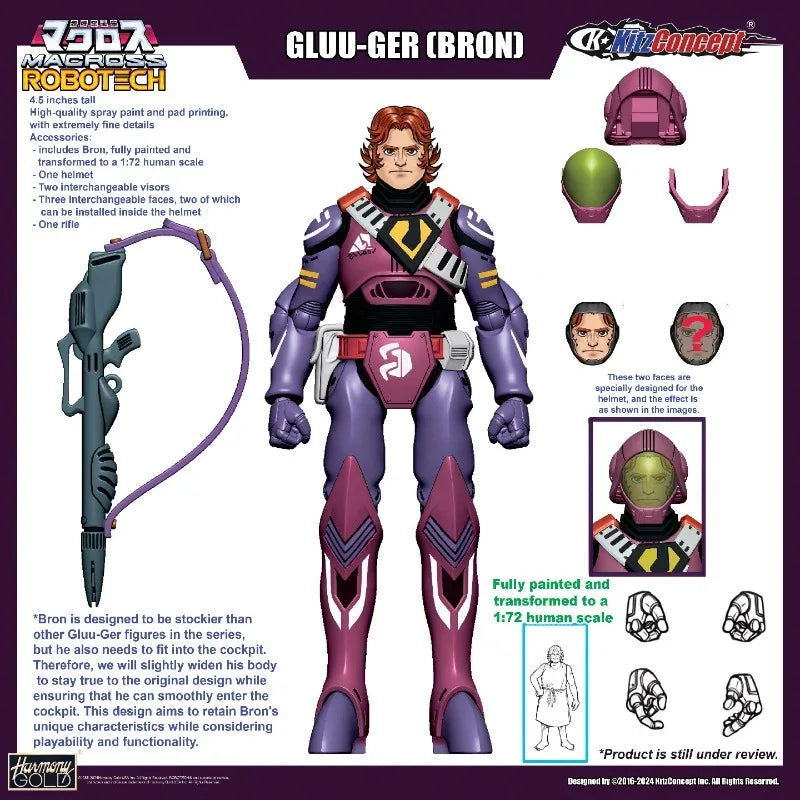 KitzConcept Robotech The Super Dimension Fortress Macross Series Zenith Star Soldier Rico Action Figure Model Toys Movable Model