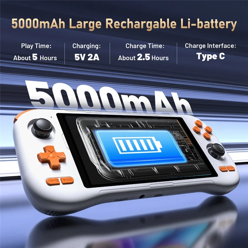 A25P K56 Handheld Video Game Console 5.5" Touch Screen Android 14 WIFI5 50 Emulators For PS1/For PSP/DC/SS Retro Game Player C