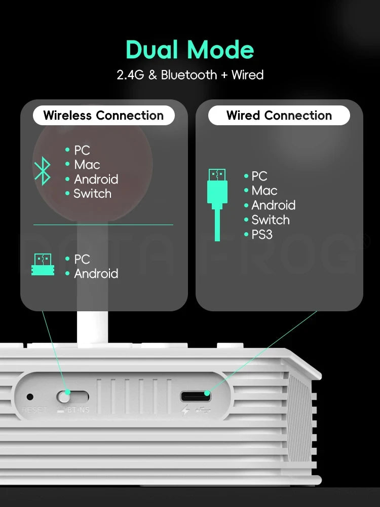 Data Frog Game Arcade Keyboard Wireless Controller for Street Fighter Retro Video Game Consoles Compatible with PC/Android/IOS
