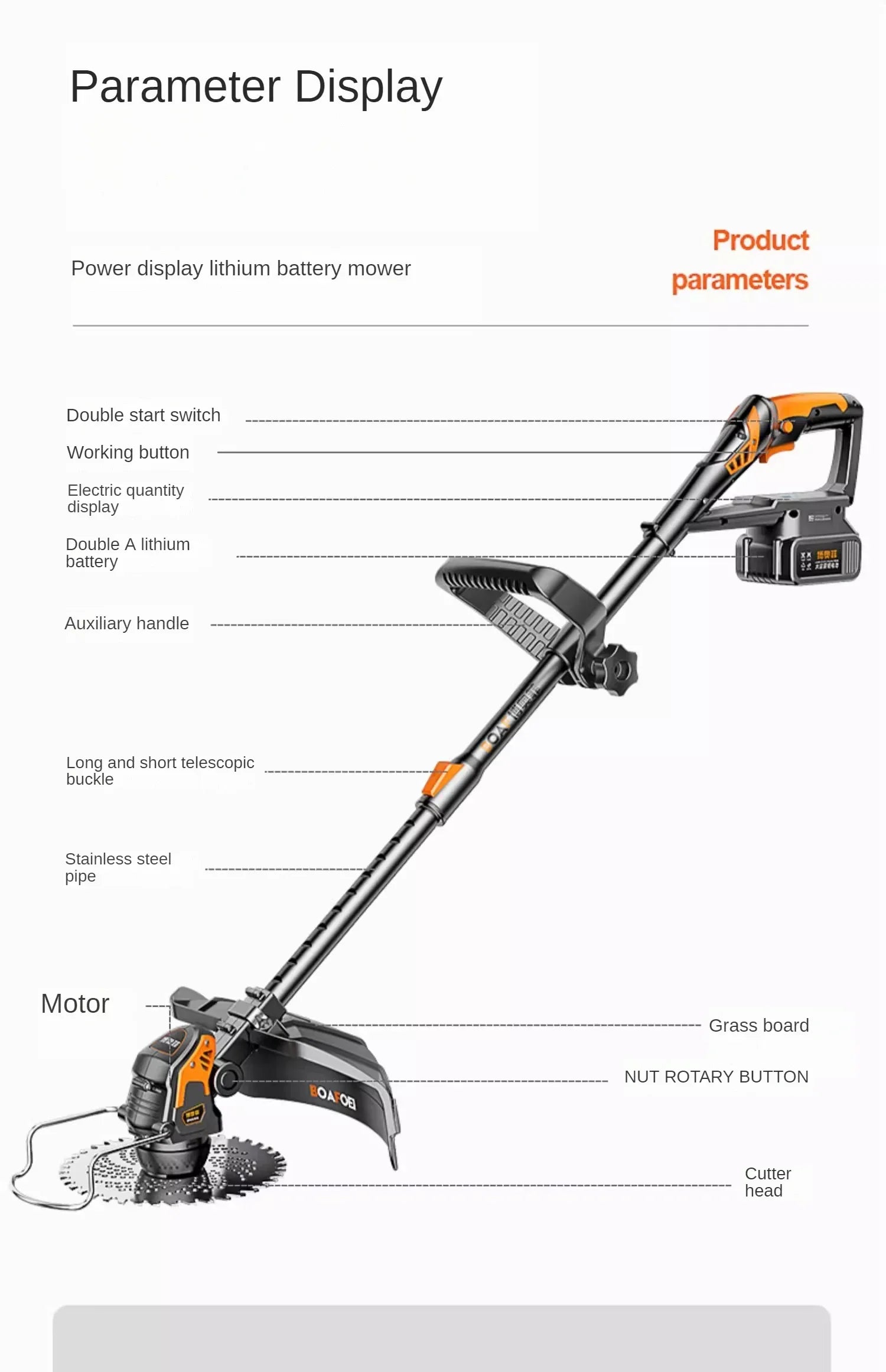 Lightweight and Efficient Grass Cutter for Home Garden A