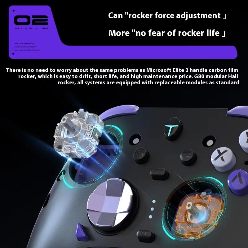 New ThundeRobot G80 Ultimate Gamepad Wired/2.4G/Bluetooth Tri-Mode For NS Quad Motor Hall Joystick Custom Gaming Controller