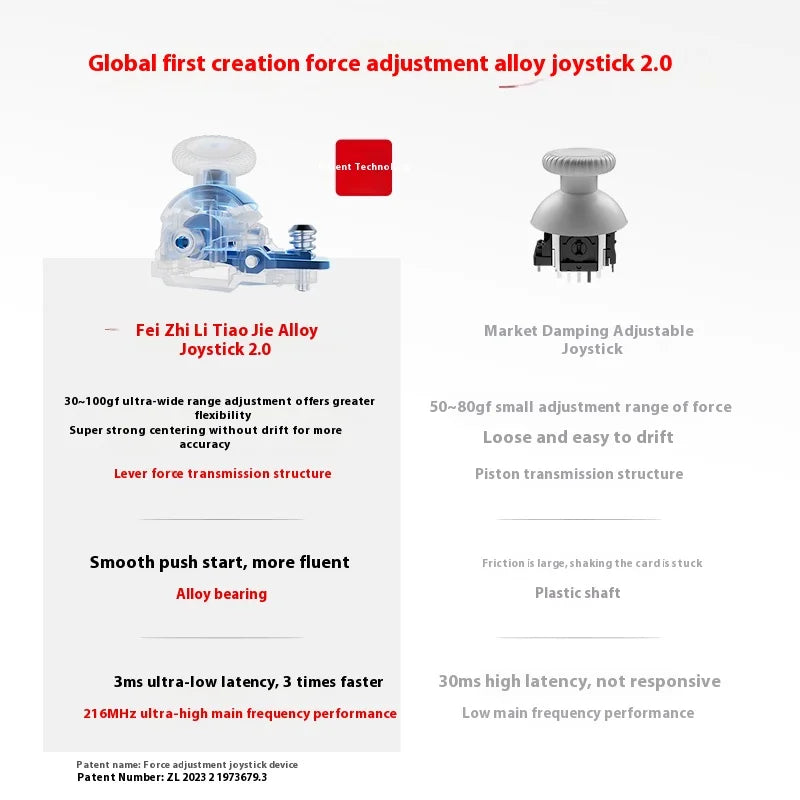 Flydigi Octopus 5 MingMo Game Controller APEX5 WuChang Wireless Gamepad with Alloy Joystick RGB for Switch 2 Steam Xbox PC Gifts