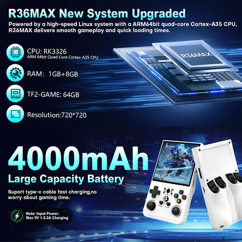 Open Source  Retro Handheld Game Console Linux System 4.0 Inch IPS Screen R36MAX Portable Video Player Kids Gift