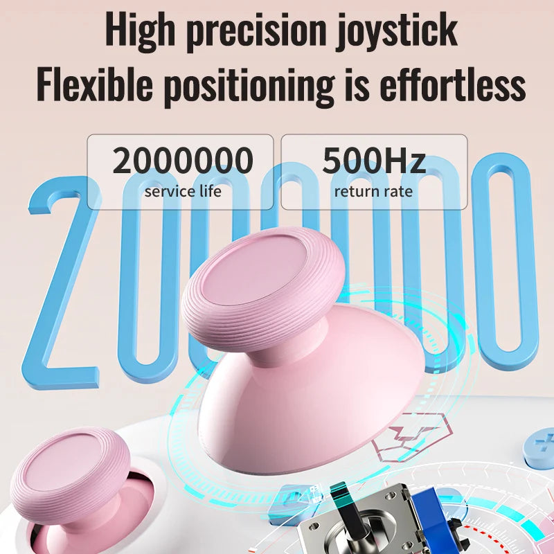 AOLION Bluetooth-Controller für Switch 2/1/PC/iOS/Android, Gamepad mit Turbo-Funktion