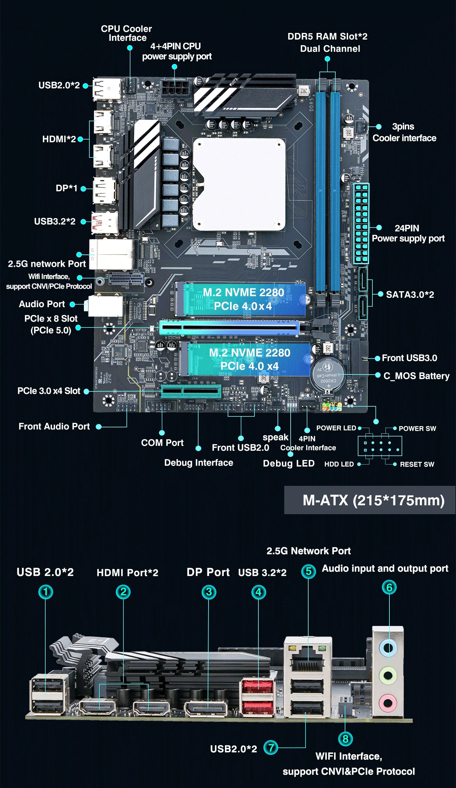 DIY Gaming Computer Motherboard Set mit Onboard CPU combo 13th Core Interpose Kit Q1J1 ES 0000 8C12T DDR5 RAM Desktop laca mae