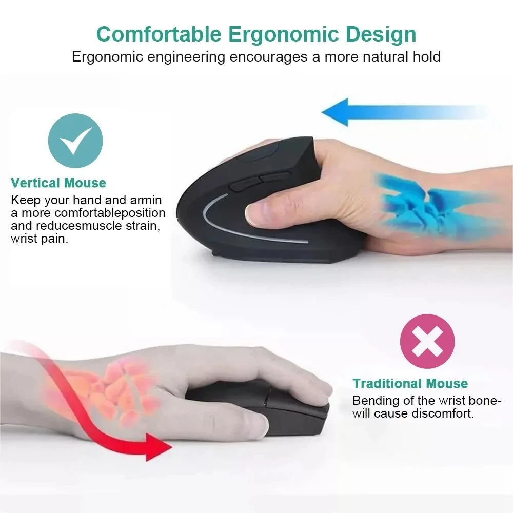 Vertikale Maus, ergonomisch, 2,4 GHz, kabellos, optische Mäuse, 3 einstellbare DPI 800/1200/1600, 6 Tasten für Laptop, PC, Computer, Desktop